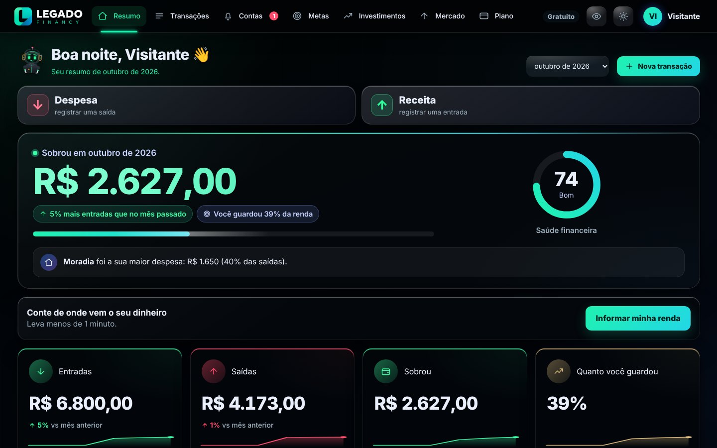Painel do Legado Financy no computador